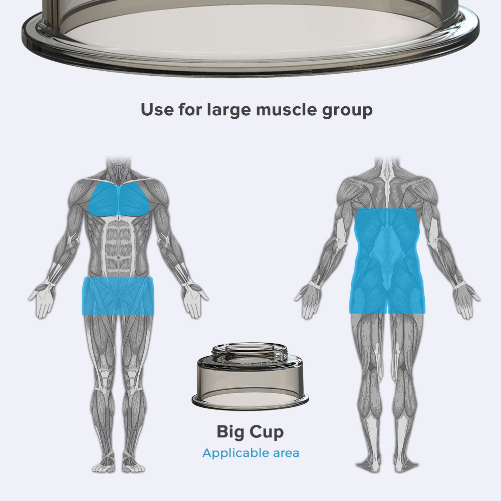 achedaway cup attachment